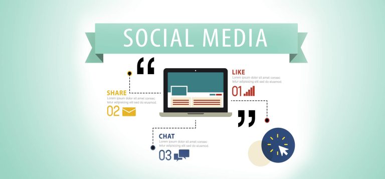 The Ultimate Guide to Social Media Optimization