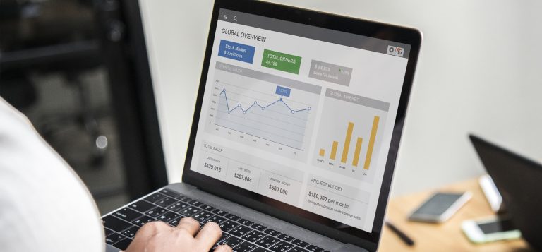 How Much Do Google Ads Cost, Really?